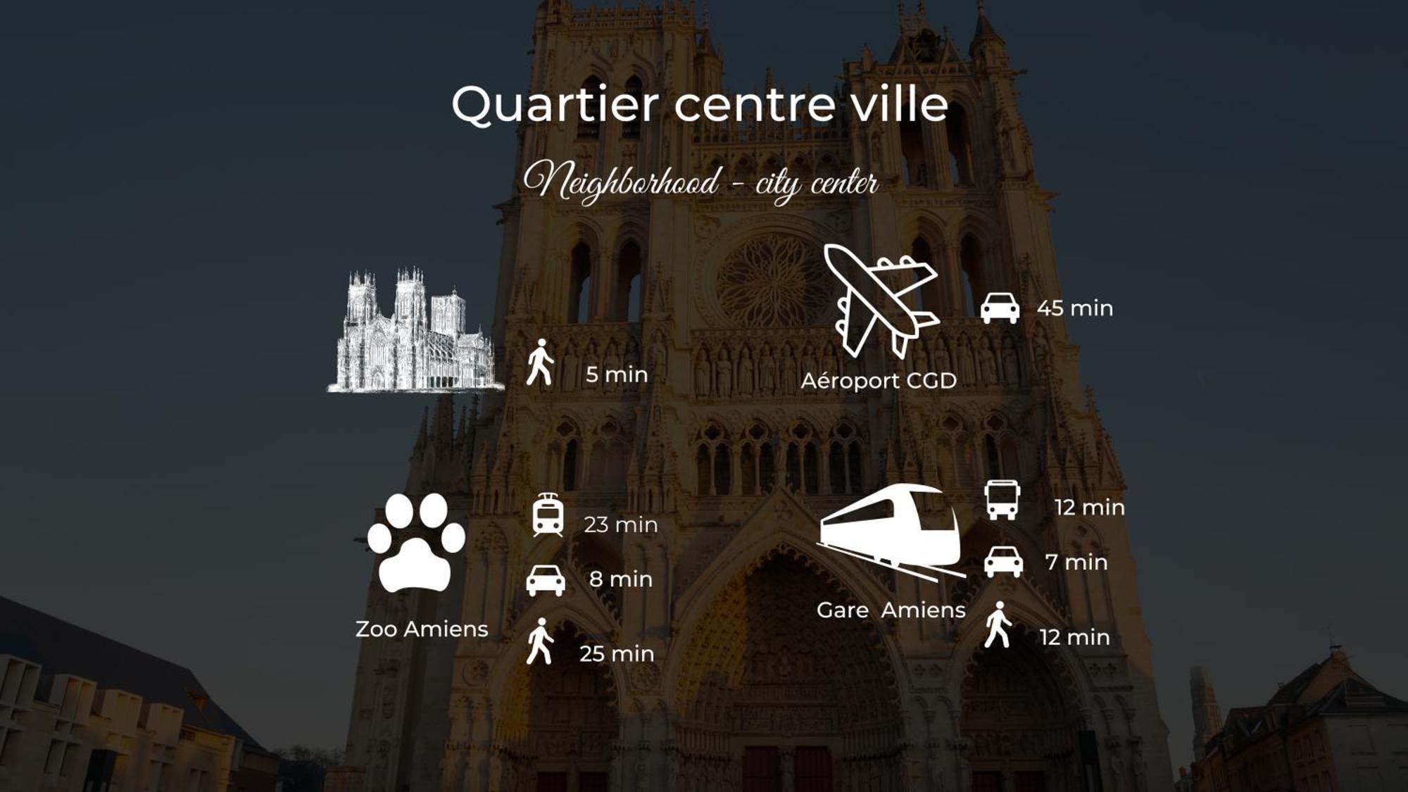 Le Jardin Secret D'Amiens Hypercentre Cathedrale, Parking Apartman Kültér fotó